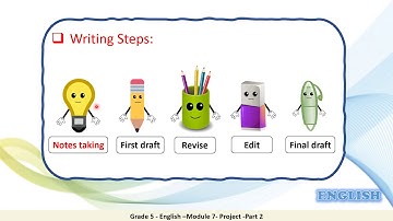 Grade 5 English Module 7 Project Part 2