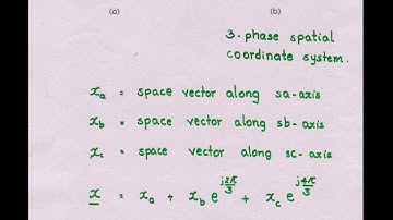 Lec 51 Induction motor model