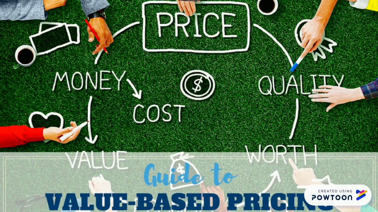Value цена. Value based pricing. Pptx стратегия. Производство картинки для презентации. Pricing Strategy.