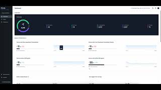 Famous Picus Attack Surface Validation Demo: Navigating Cyber Risk with Enhanced Attack Surface Validation Net Worth