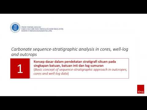 Video: Siapa yang mengembangkan konsep stratigrafi?