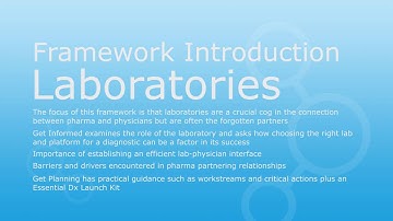 Laboratories | Diaceutics