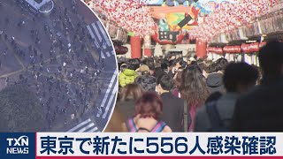 東京で新たに556人感染（2020年12月20日）