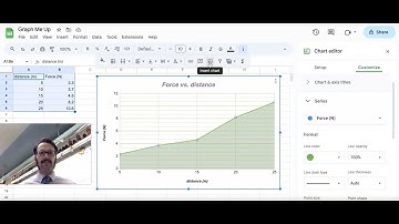 Make a Graph with Google Sheets