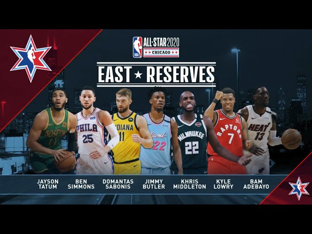 4 takeaways from 2020 All-Star reserves