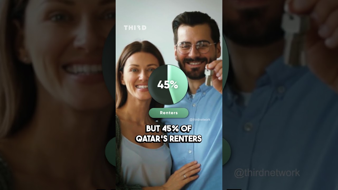 How Tatami Is Transforming The $16 Billion Rental Market In Qatar: Aimen Bedawi & Omar Al-Khal 🇶🇦 🏘️