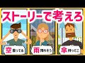 【超入門】問題解決のキホン「空雨傘フレームワーク」とは？＋ビジネス利用には●●も必要