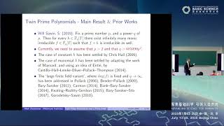 Mark Shusterman: Twin Prime Polynomials over a Finite Field #ICBS2025