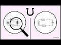 Solved Examples 3.12-3.13-3.14 (English)