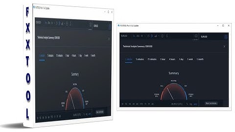 Get Very Accurate Binary Fxxtool Pro Robot Today From Premium Store