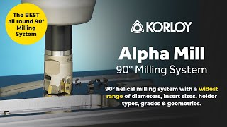 Korloy Alpha Mill 90 Degree Indexable Milling System