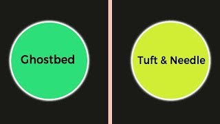 Tuft and Needle vs Ghostbed Ghostbed vs Tuft and Needle Mattress
