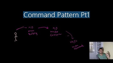 Command Design Pattern & MOBA-like Example Part (1/5):  Introduction & Example