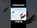 Top 5 most expensive fighters jets
