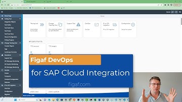 Figaf DevOps for SAP Cloud Integration