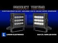 150 Watt High Intensity LED Light - 19,500 Lumens - 12-24V DC - High Mast Lighting - Outdoor Rated