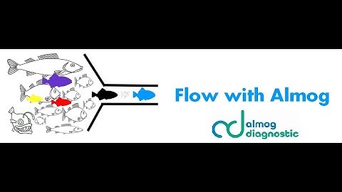 Basic Flow Cytometry   How to design your experiment