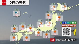 11月2日の天気