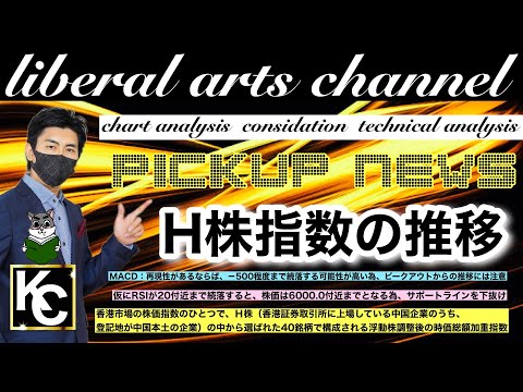 H株指数の推移