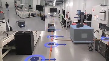Multi User Multi Robot Collaboration through Augmented Reality | iiLab 2024