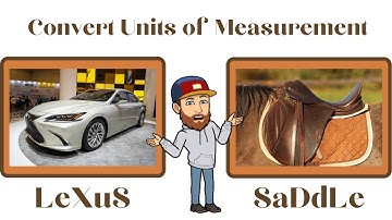 How to Convert Units of Measurement - 5.MD.1 - Instructabeats Lesson