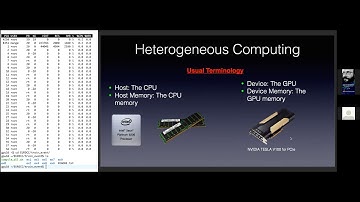 HPC Advanced Training Event - Day 1: Introduction to the GPU architecture
