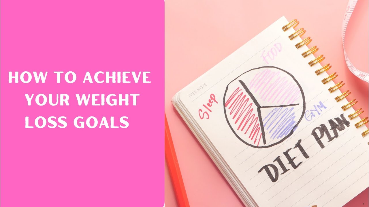 How To Achieve Your Weight Loss Goals - YouTube