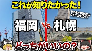 【地理/地学】福岡vs札幌 究極の頂点決戦！