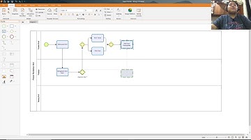 Tutorial Business Process (BPMN) - Bizagi