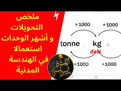 ملخص التحويلات و أشهر الوحدات استعمالا في الهندسة المدنية