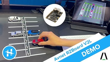 🔎 Avnet RZBoard V2L at EVS