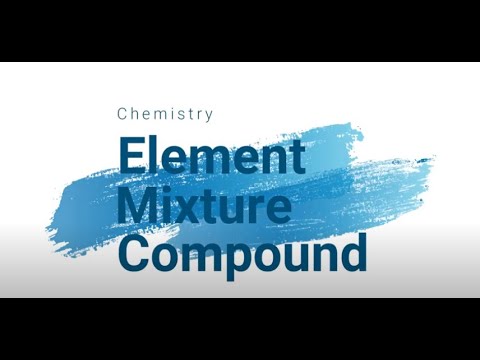 What Is An Element, Mixture And Compound? |Types of Matter