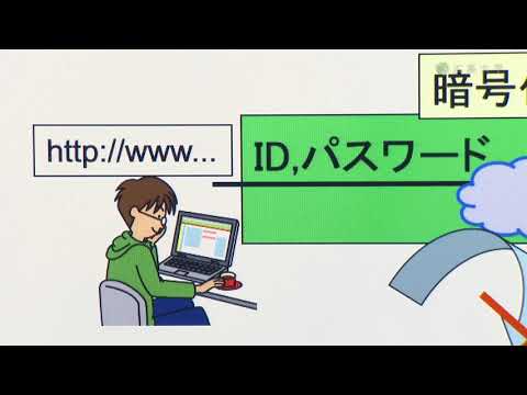 【情報科学部】プライバシー保護を実現する暗号・認証技術