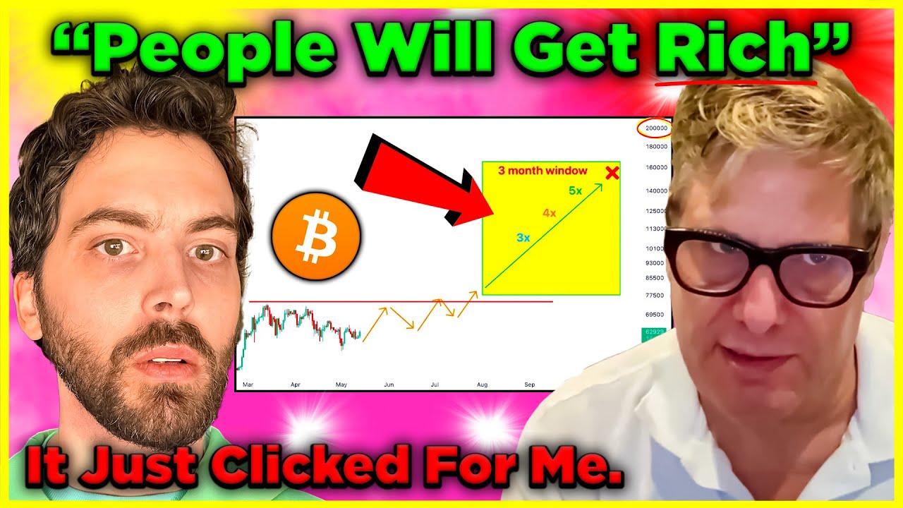 Bitcoin Price About To Go “absolutely crazy” Expert Prediction thumbnail