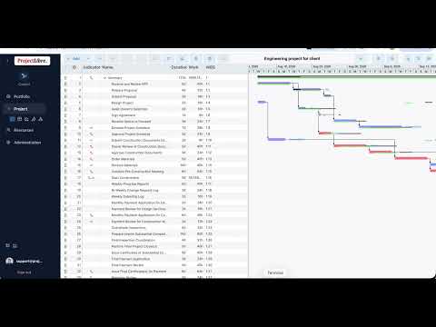 New Features Schedule and Tracking
