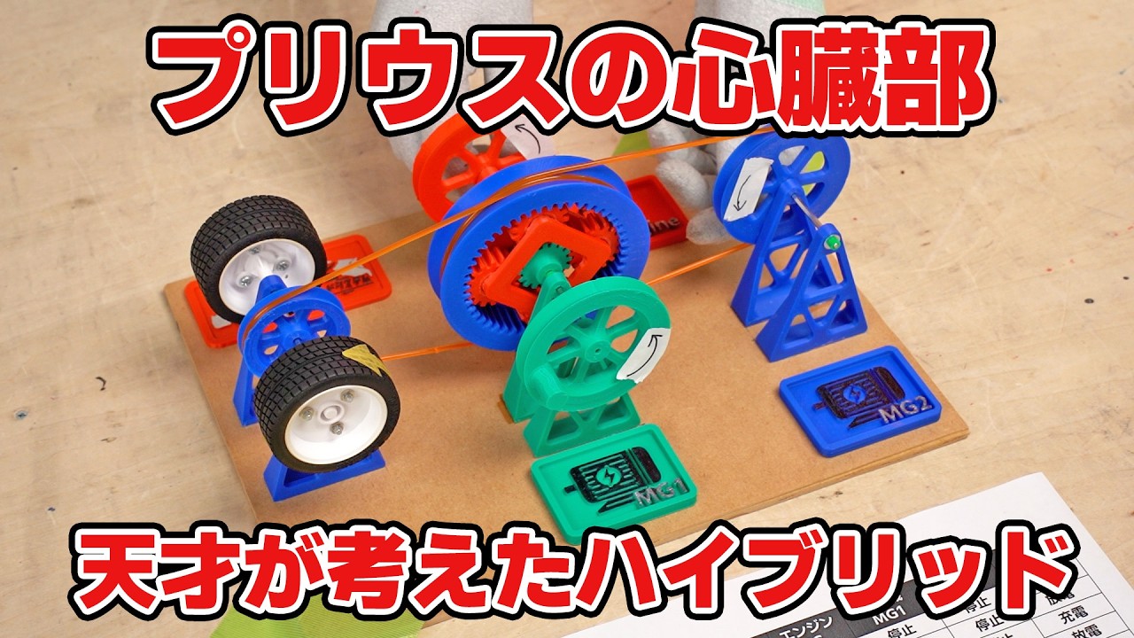 なぜトヨタのハイブリッド車は燃費が良いのか？プリウスの心臓部 