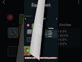 La forge de gaijin archers #riseofkingdoms #rok #riseofkingdomsf2p #roktips