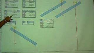 Interactive Physics @ Yishun JC (sg) 2007 by wee loo kang P1
