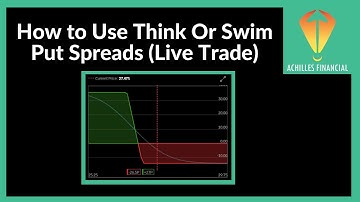 How to Use Think Or Swim Put Spreads (Live Trade)
