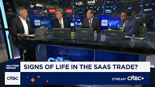Snowflake surges on Q2 earnings: The Investment Committee's software strategy screenshot 5