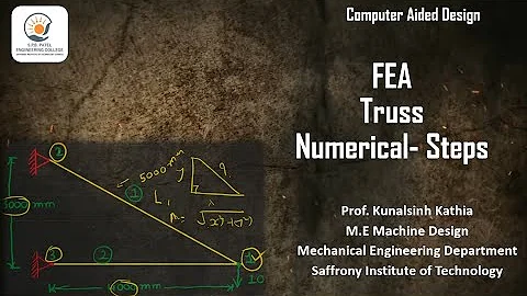 FEA Truss Example | Step by Step Guide | FEM Numerical