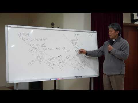 영상썸네일
