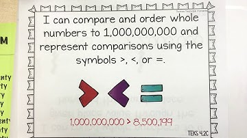 How To: Compare & Order Numbers to the 1,000,000,000