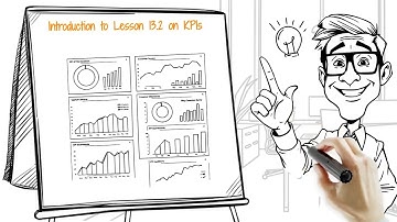 Customer Service Excellence - Module 13 Intro