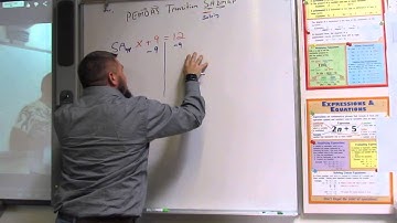 MTS Algebra 1 SA Solving Equation using SADMEP Ch1 Alg1