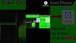 AVI Video File into MP4 on Android Phone | AVI to MP4 Convert | #shorts | #ytshorts | #shortsvideo screenshot 3