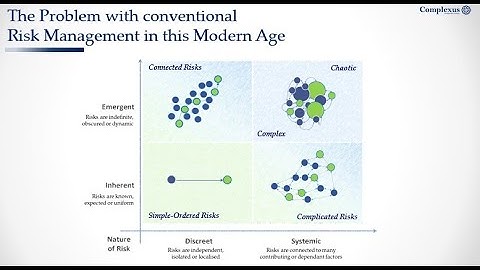 Risk 4.0 - Ep.9 - Improving the Organisational Control of Complex-Disruptive Risks