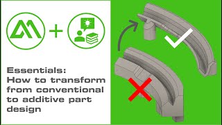 AMcademy Essentials: how to transform a part from conventional to additive design | Metal3DPrinting
