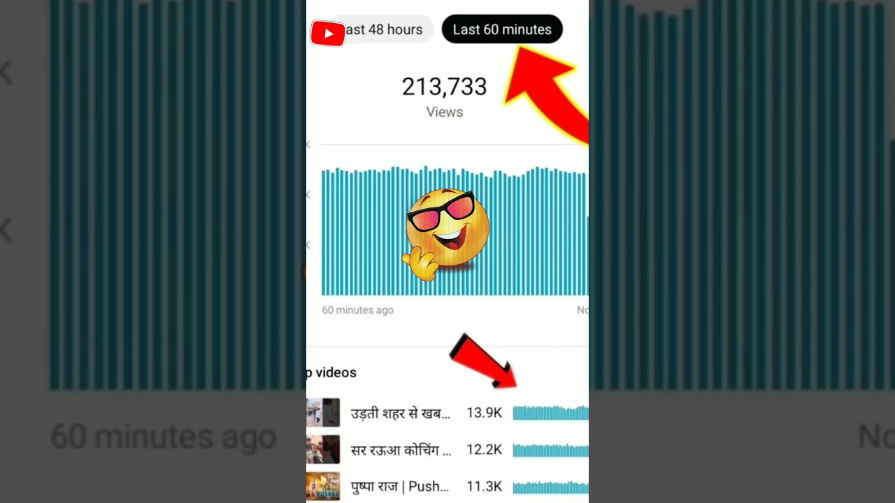 🔴Live:- Views kaise badhaye youtube videos par 2023 || how to increase views on youtube 