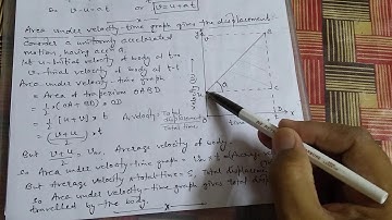 AREA UNDER VELOCITY-TIME GRAPH GIVES DISPLACEMENT TRAVELLED BY THE BODY